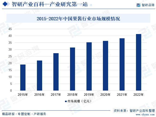 PPL最新趋势，探索前沿，引领未来