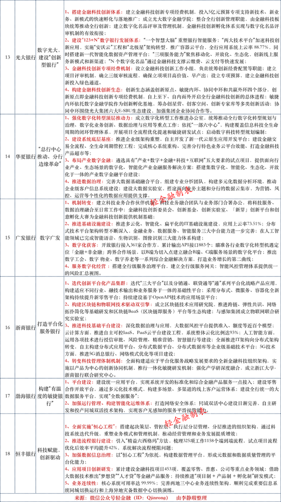 最新火牛，引领潮流的科技创新力量