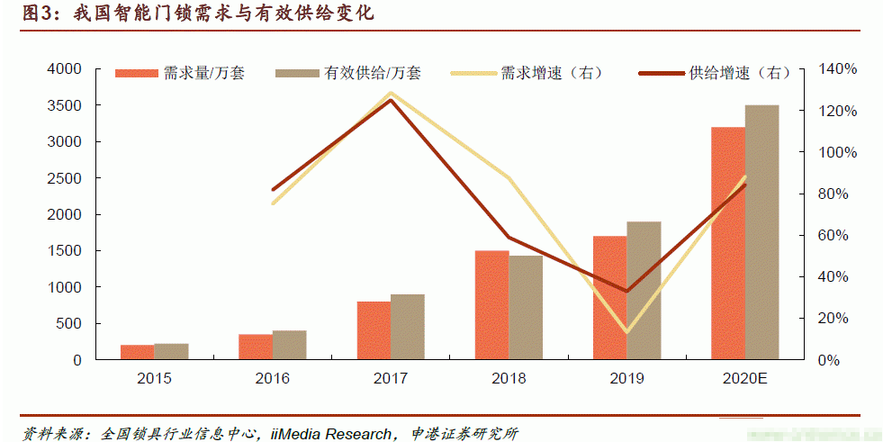 地磁最新的研究进展与应用