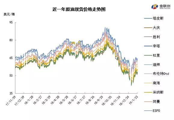 最新淹水现象及其影响分析