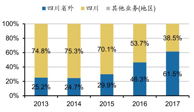 汽水的最新演变与未来趋势