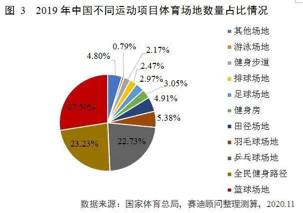 最新体操发展趋势及其影响