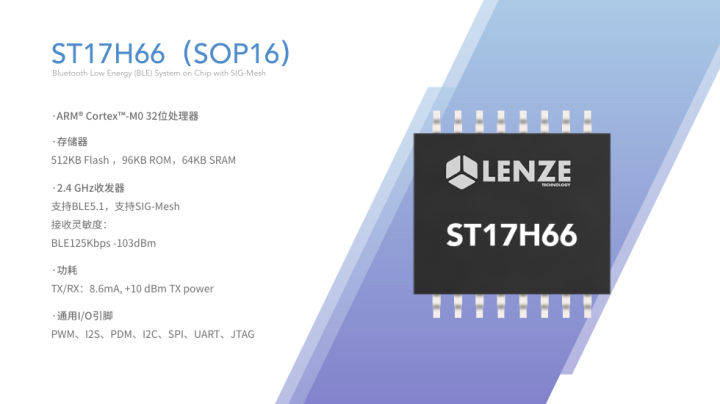 XRT最新的技术革新与应用展望