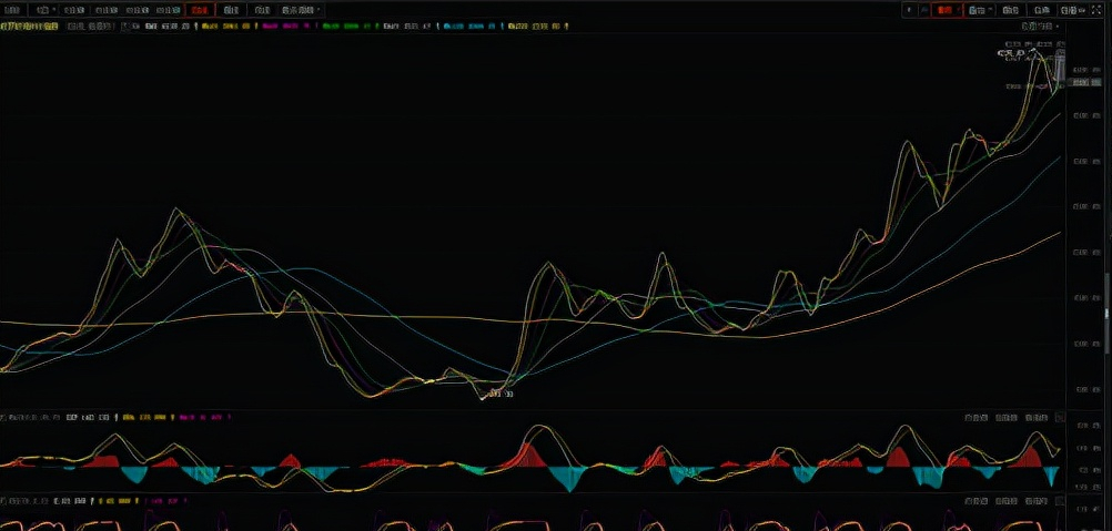 最新拐点，重塑世界的关键时刻