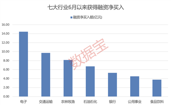 最新承包趋势，探索与未来展望