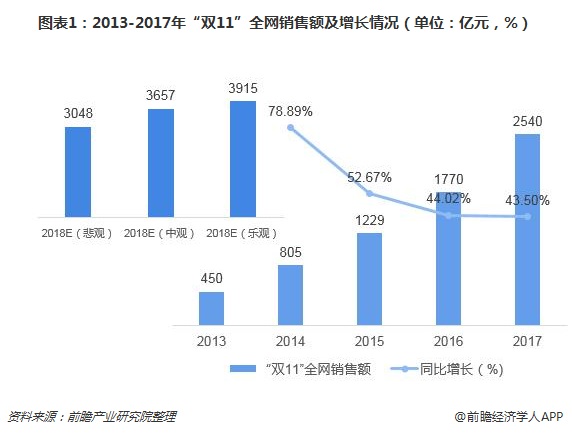 最新外观设计趋势，探索现代美学的无限可能