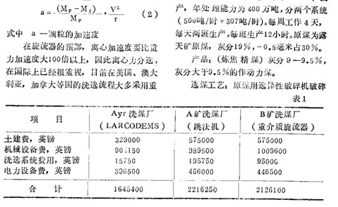 选煤最新技术与发展趋势