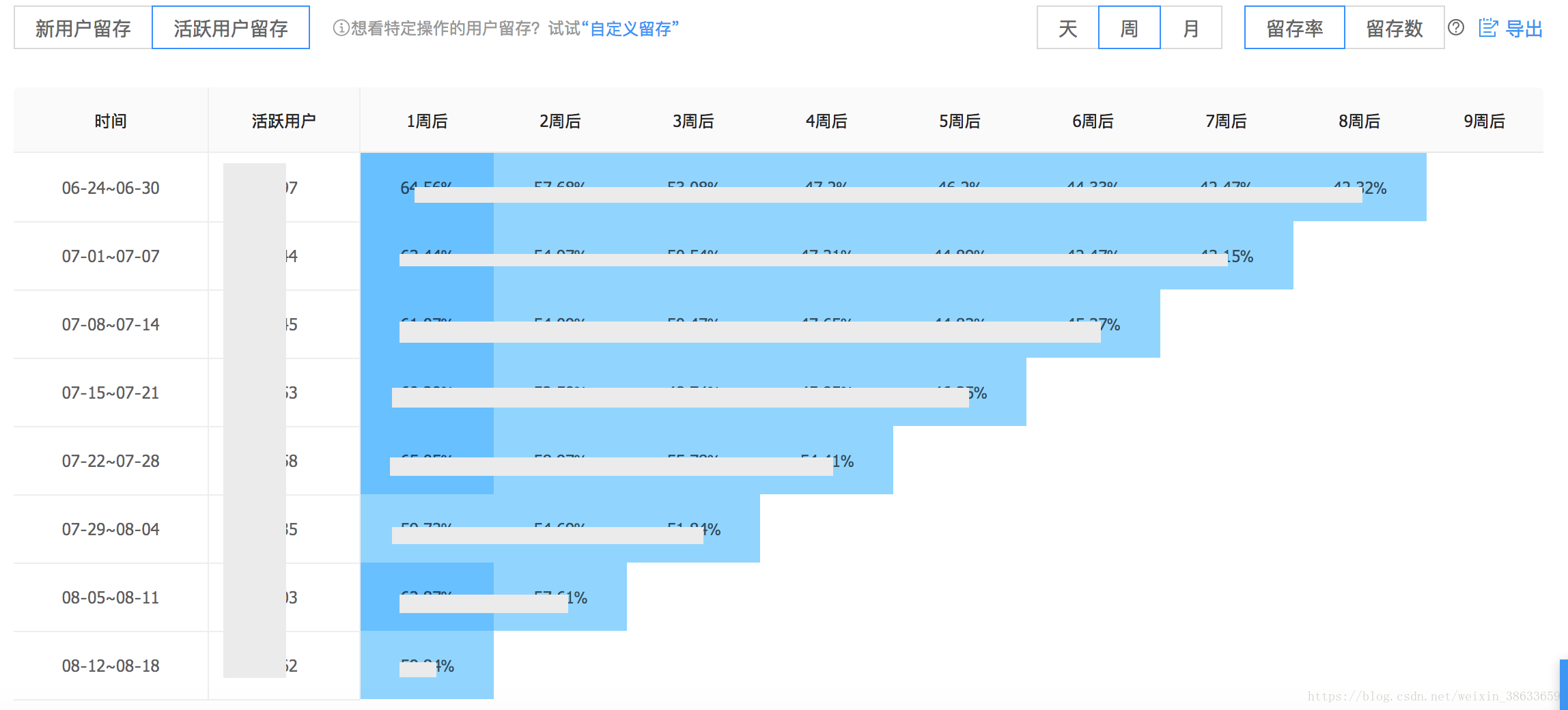 关于2024免费资料精准一码的全面解析