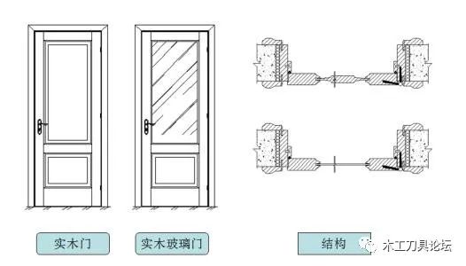 新门内部资料准确大全更新，深度探索与全面解读