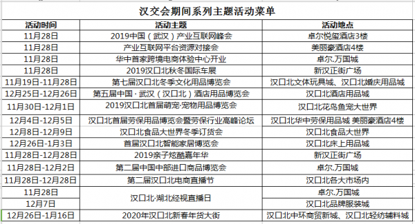 探索未来之门，2024全年资料免费大全功能概览