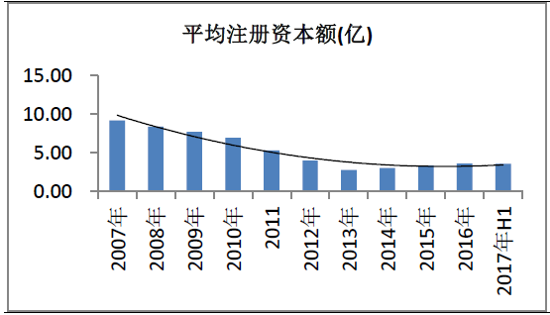 关于澳门特区免费资料的未来趋势与特点分析（2024年展望）