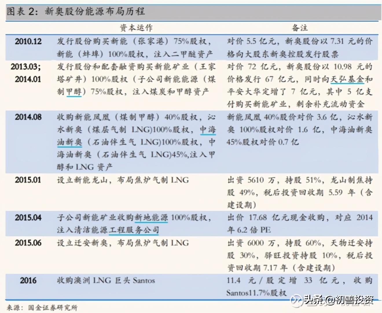 揭秘新奥历史开奖记录，探寻第49期的奥秘与魅力