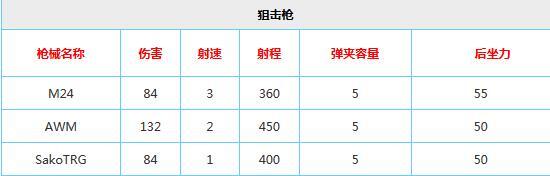 新澳门免费资料大全最新版本介绍