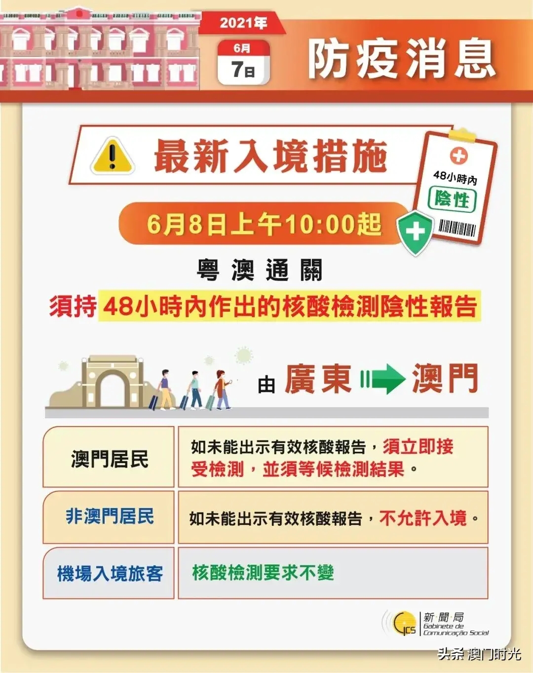 澳门内部正版免费资料使用方法，警惕犯罪风险