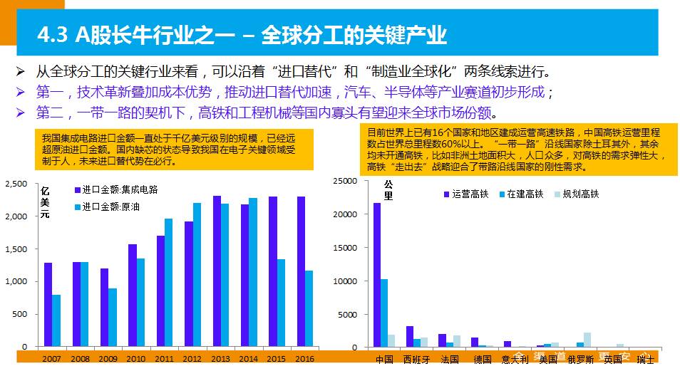 澳彩正版资料长期免费公开的可能性探讨