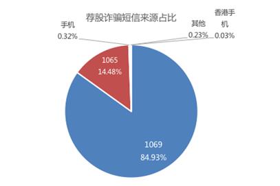 精准预测一肖一码，警惕背后的风险与犯罪问题