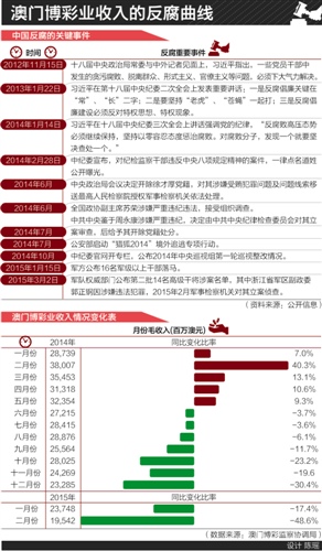 澳门三肖三码三期与凤凰网，揭示背后的违法犯罪问题