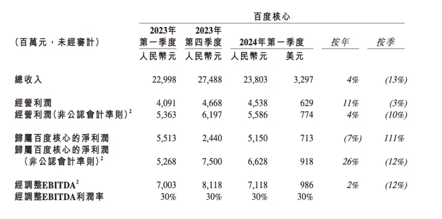 澳门管家婆一码一肖中特，揭示背后的风险与挑战