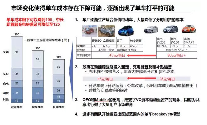 新澳资彩长期免费资料，探索与解析