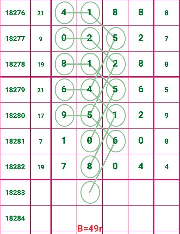 探索神秘的数字组合，77778888与管家婆必开一肖的奥秘