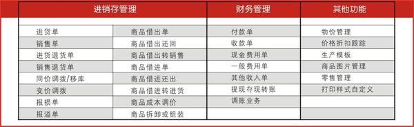 管家婆的资料一肖中特，深度解析与实际应用探讨