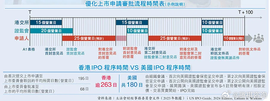 探索香港，2024年正版内部资料的深度解读