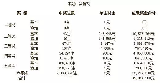 澳门今晚开奖结果，探索彩票背后的故事与期待