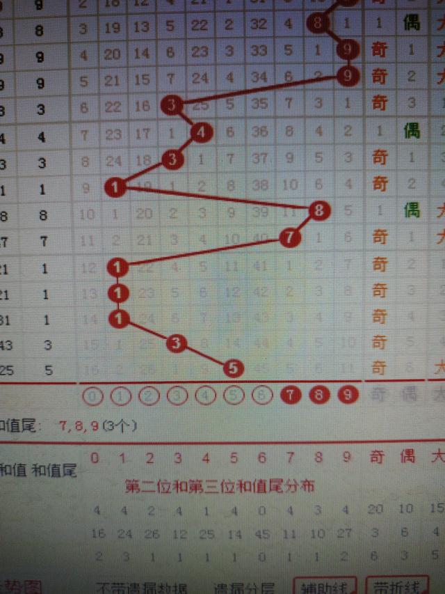 香港二四六开奖结果及开奖记录分析