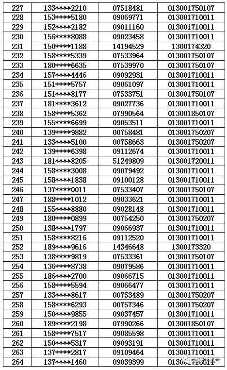 揭秘澳门六开奖结果，一场期待与惊喜的盛宴（XXXX年XX月XX日版）