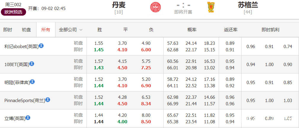 澳门特马今期开奖结果2024年记录——探索彩票背后的故事