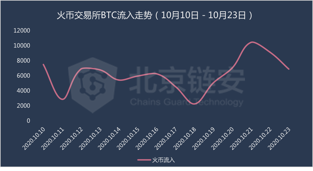 探索新澳门马会传真，未来趋势与影响分析