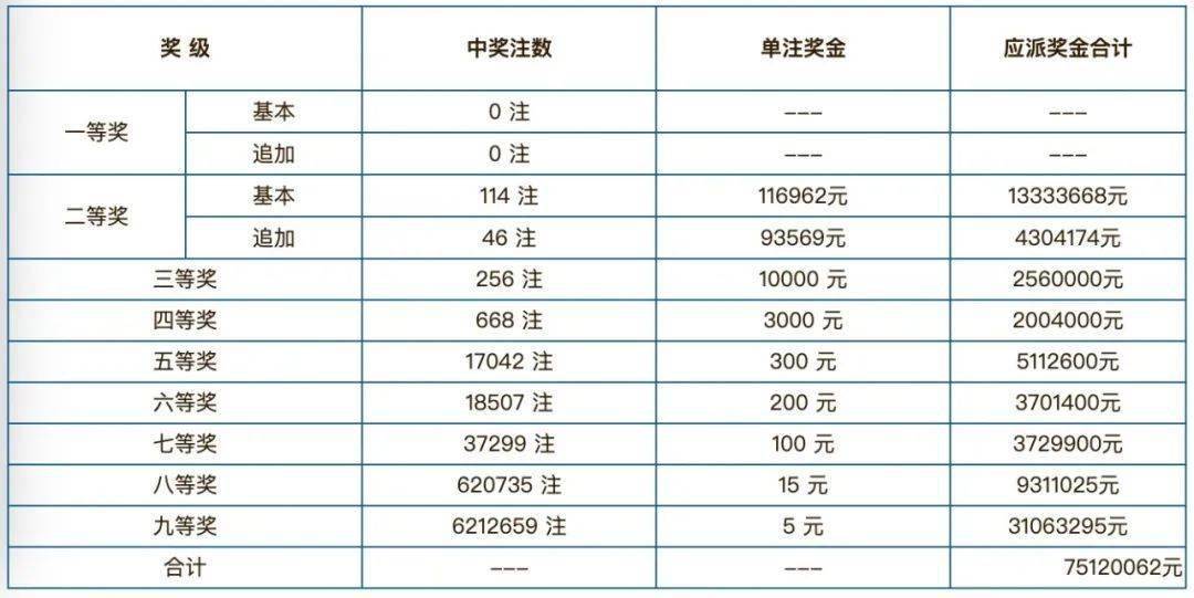 澳门彩开奖结果揭晓，探索彩票背后的故事与期待